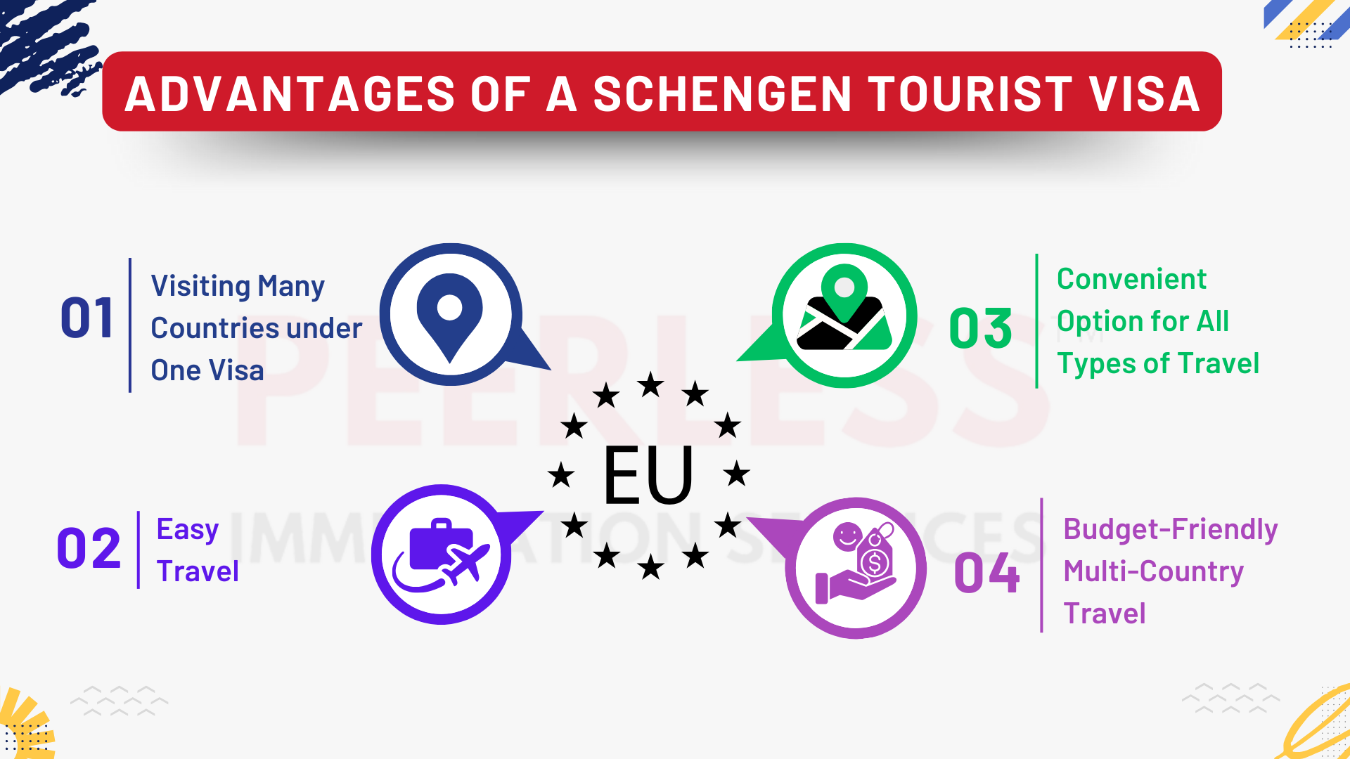 Advantages-of-Schengen-Tourist-Visa.png