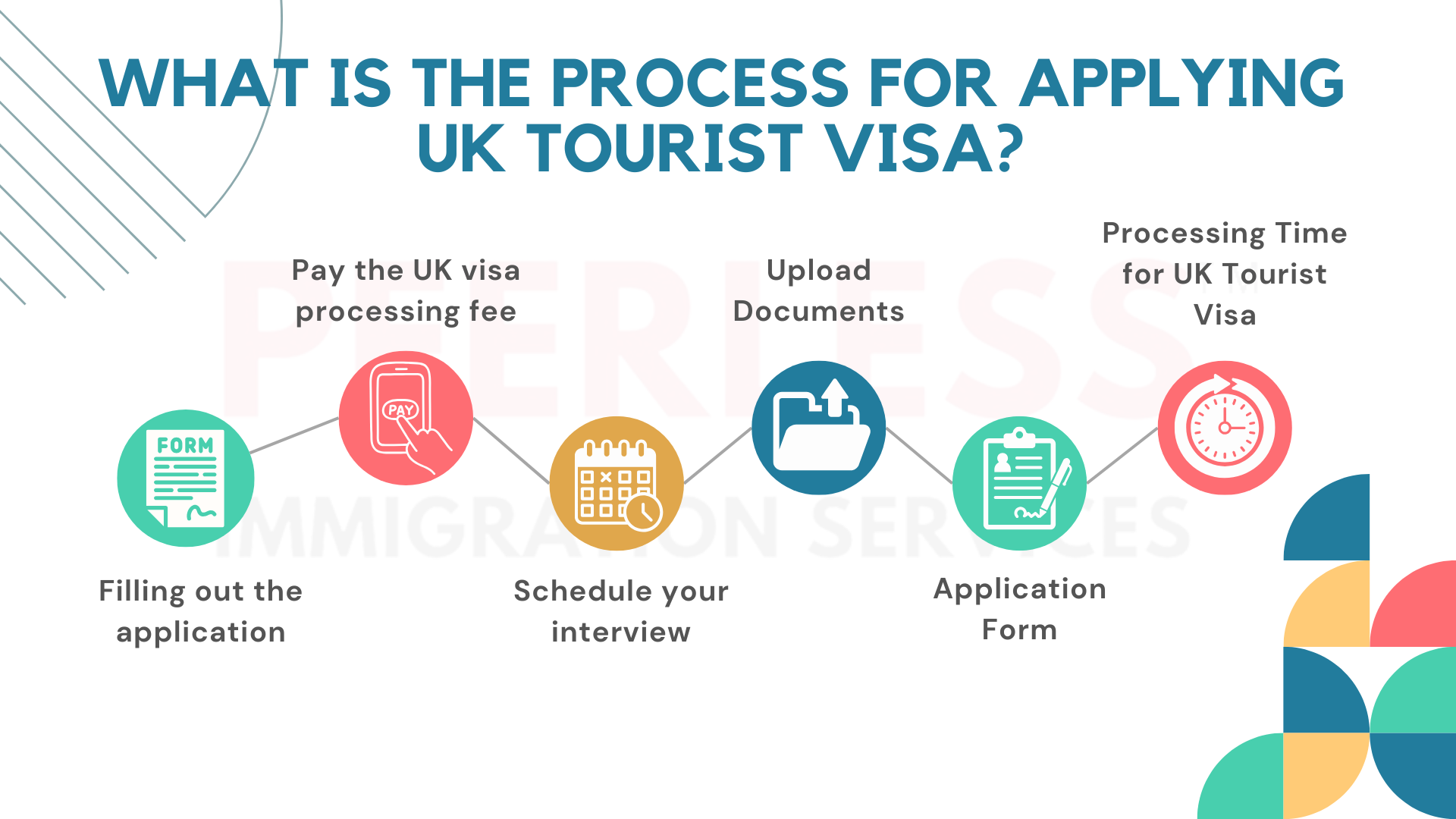 what-is-the-process-of-applying-u.k-tourist-visa.png