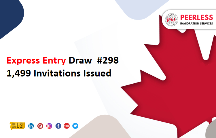 Express Entry Draw #298: 1,499 Invitations Issued