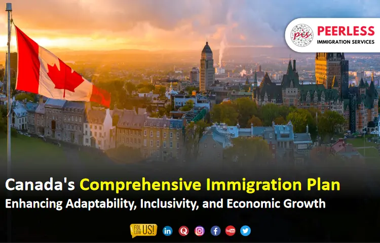 Canada’s Comprehensive Immigration Plan: Enhancing Adaptability, Inclusivity, and Economic Growth