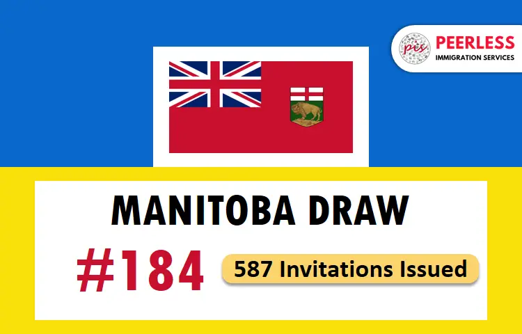 Manitoba Invited 587 Immigrants in Latest PNP Draw