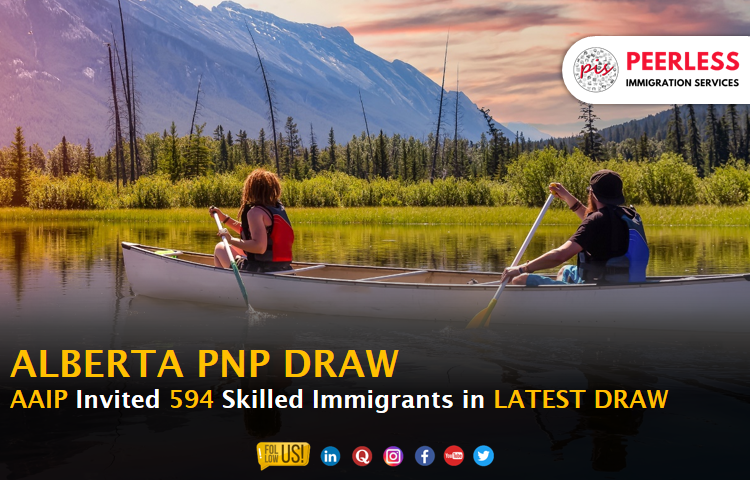 Alberta PNP invites 594 applicants in the last 7 draw