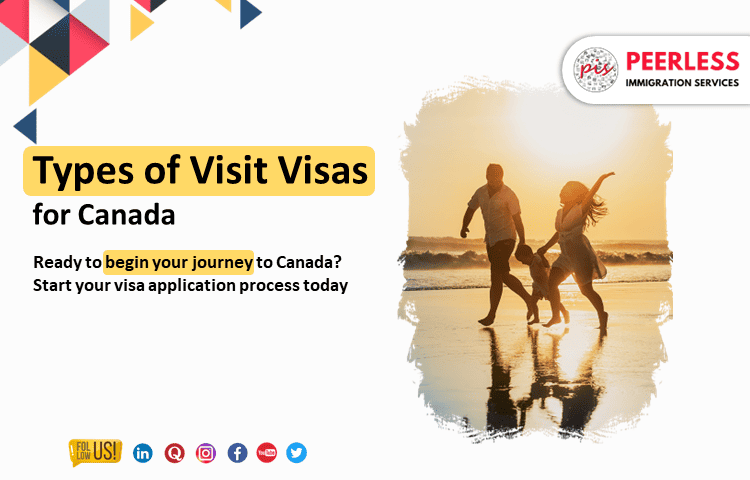 Various Types of Visit Visas for Canada