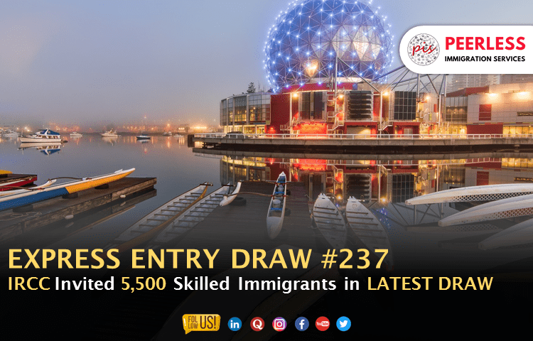 First Express Entry Draw of 2023