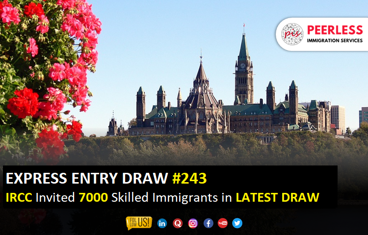 Canada Express Entry Draw #243 invites 7000 applicants