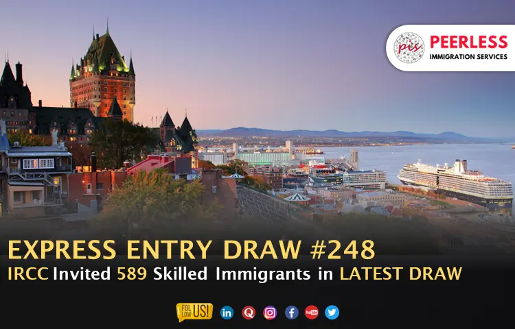 Canada Express Entry Draw #248 invites 589 applicants via PNP