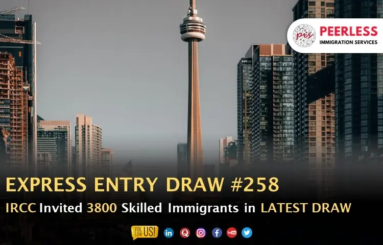 Canada Express Entry conducts the Sixth draw of the month