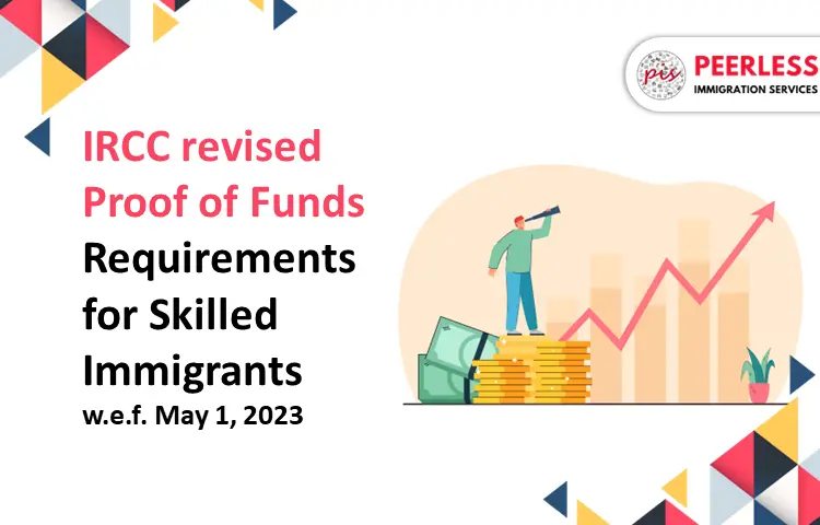 IRCC revised proof of funds effective from April 25, 2023