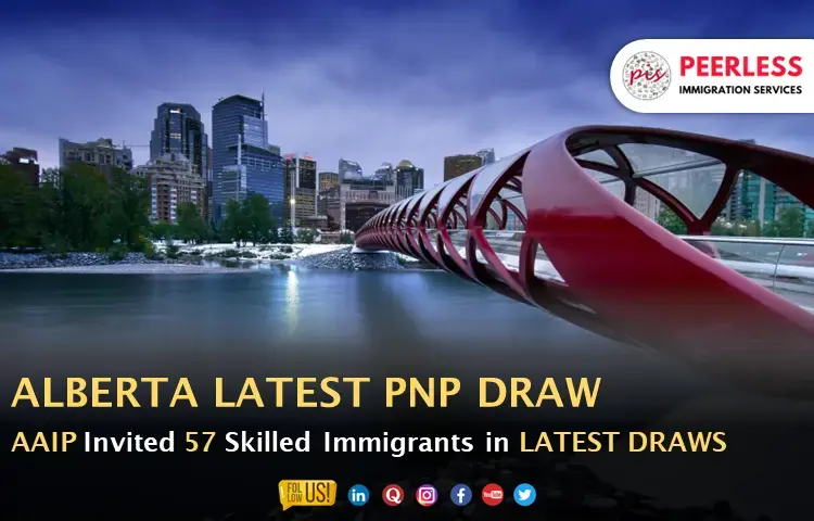 Alberta PNP invites 57 applicants in the 3 draws