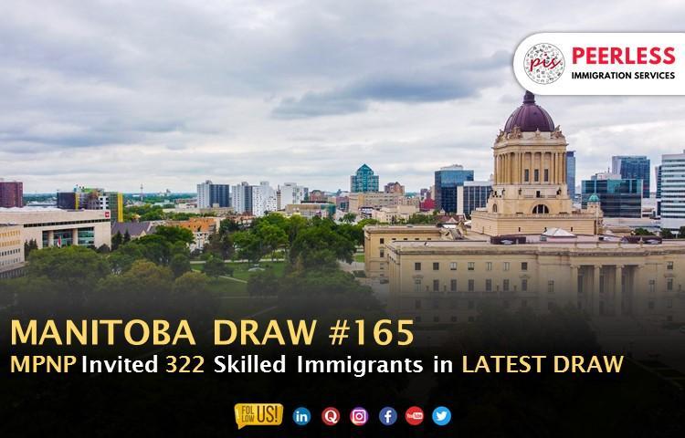 Manitoba’s first EOI Draw of 2023