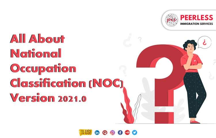 National Occupational Classification (NOC) version 2021.0