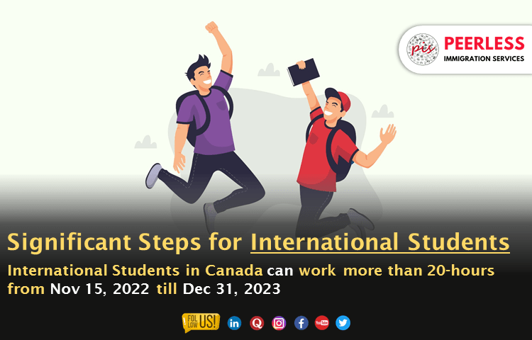 International Students in Canada can work more than 20 hours