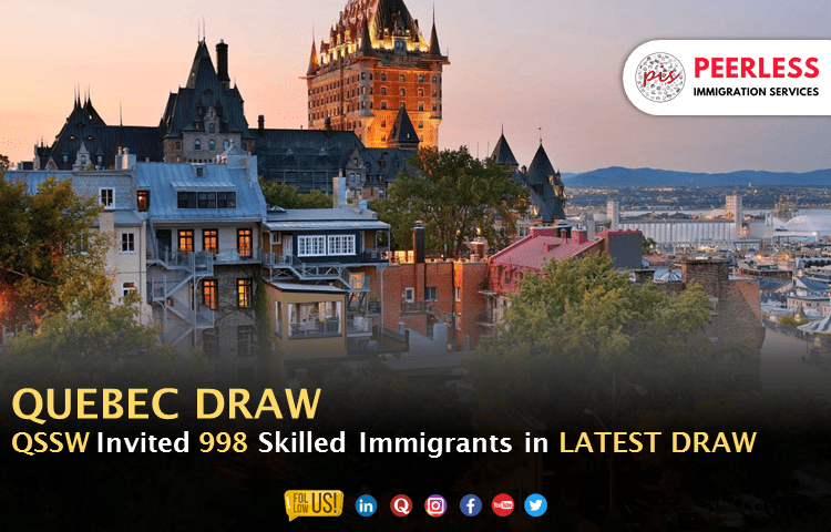 Quebec Issued 998 Invitations in the Latest Draw
