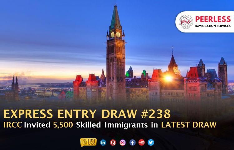 Express Entry Draw #238
