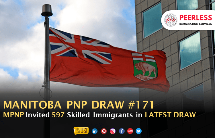 Manitoba invites 597 applicants in the latest Manitoba PNP Draw